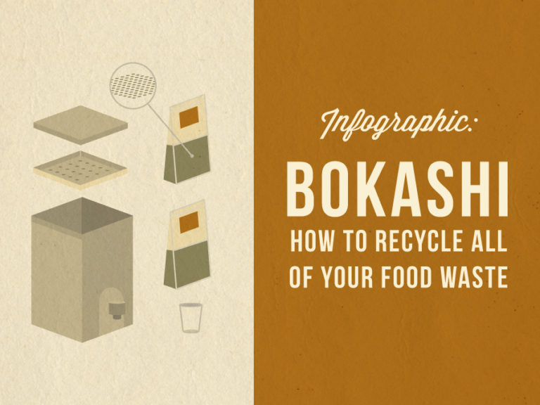 Bokashi Composting