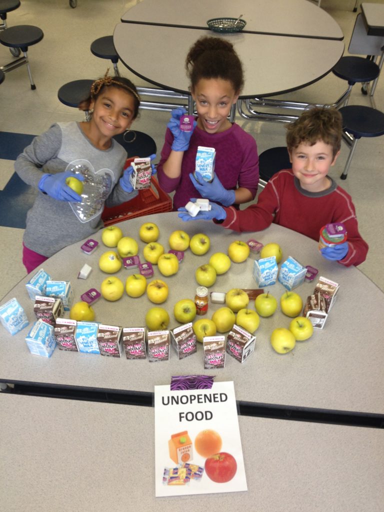 The Use of Share Tables in Child Nutrition Programs: USDA Memo