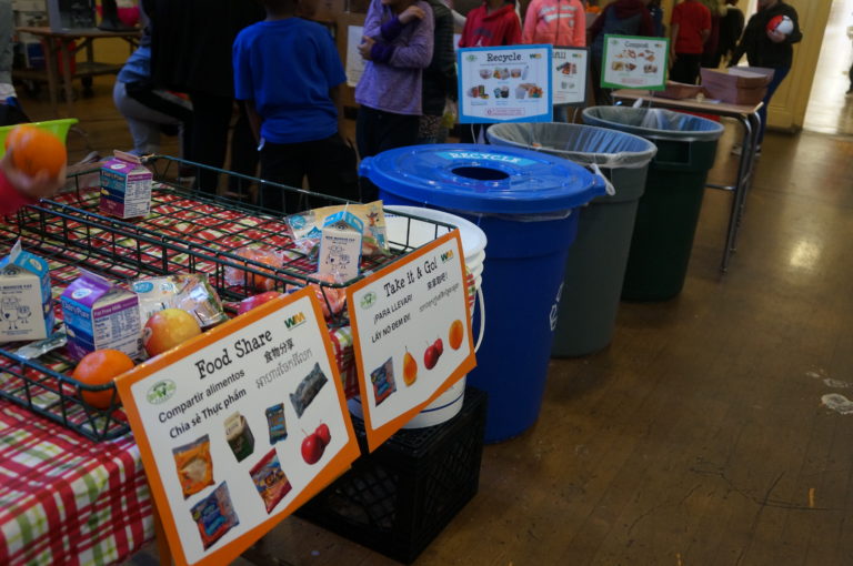 K-12 School Waste Food Reduction and Recovery Roadmap